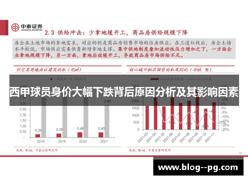 西甲球员身价大幅下跌背后原因分析及其影响因素