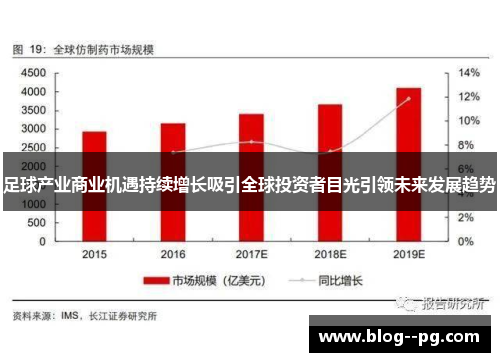足球产业商业机遇持续增长吸引全球投资者目光引领未来发展趋势