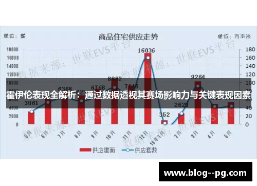 霍伊伦表现全解析:通过数据透视其赛场影响力与关键表现因素 霍伊伦表现全解析:通过数据透视其赛场影响力与关键表现因素