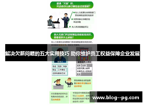 解决欠薪问题的五大实用技巧 助你维护员工权益保障企业发展 解决欠薪问题的五大实用技巧 助你维护员工权益保障企业发展