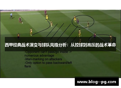 西甲经典战术演变与球队风格分析：从控球到高压的战术革命