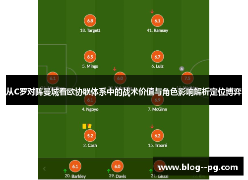 从C罗对阵曼城看欧协联体系中的战术价值与角色影响解析定位博弈 从C罗对阵曼城看欧协联体系中的战术价值与角色影响解析定位博弈