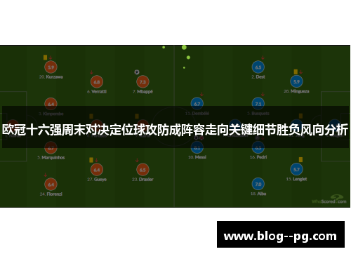 欧冠十六强周末对决定位球攻防成阵容走向关键细节胜负风向分析 欧冠十六强周末对决定位球攻防成阵容走向关键细节胜负风向分析