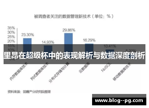 里昂在超级杯中的表现解析与数据深度剖析